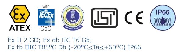Certificates logo